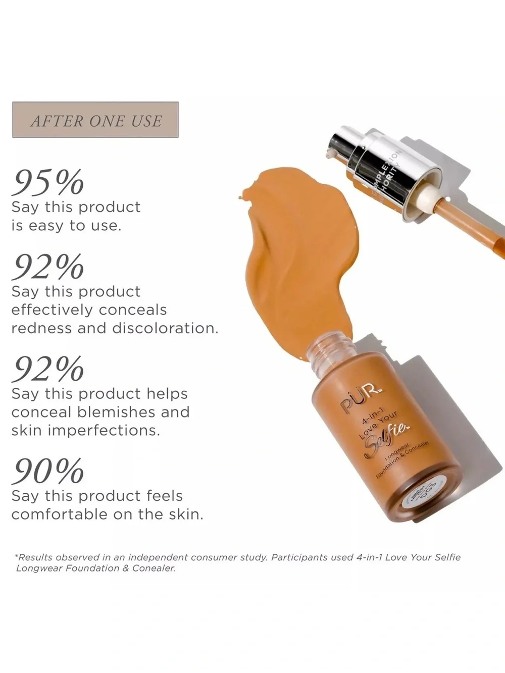 PÜR Beauty LP2 Fair Ivory 4 in 1 Love Your Selfie Foundation & Concealer loz